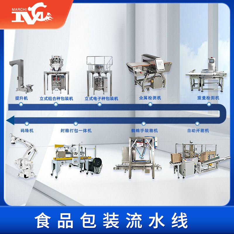 邁馳攜手生產(chǎn)企業(yè)改善食品包裝流水線設(shè)備，提升生產(chǎn)效率，助力企業(yè)發(fā)展