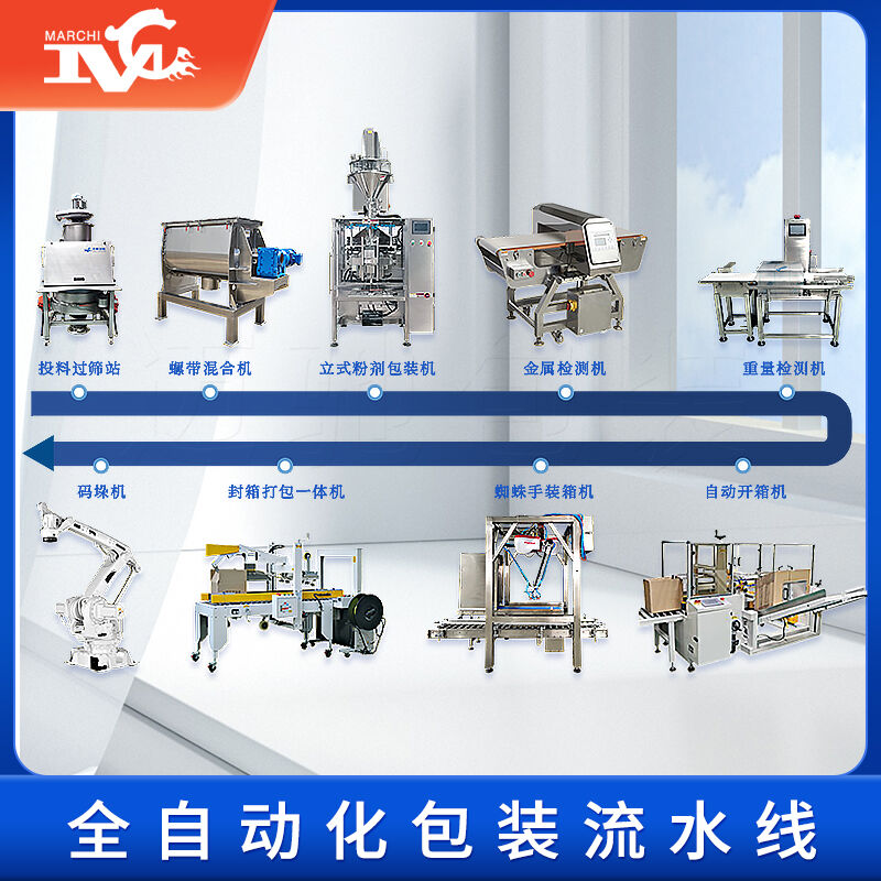 智能化包裝邁向未來，全自動(dòng)化包裝流水線助力行業(yè)升級(jí)