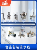 邁馳攜手生產(chǎn)企業(yè)改善食品包裝流水線設(shè)備，提升生產(chǎn)效率，助力企業(yè)發(fā)展