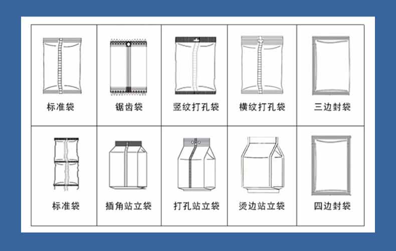 適用袋型 適用袋型