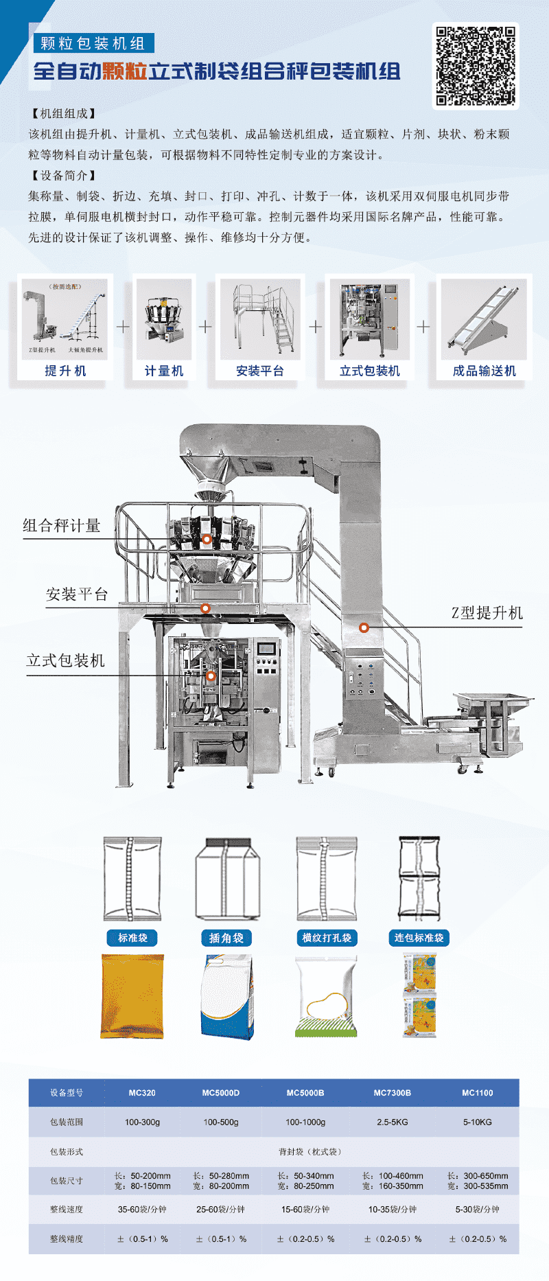 立式顆粒包裝機組-組合秤 立式顆粒包裝機組-組合秤