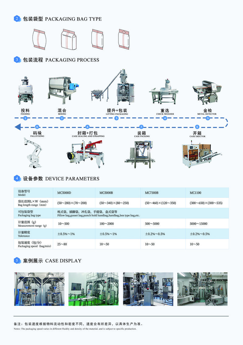 02立式粉料包裝機(jī)